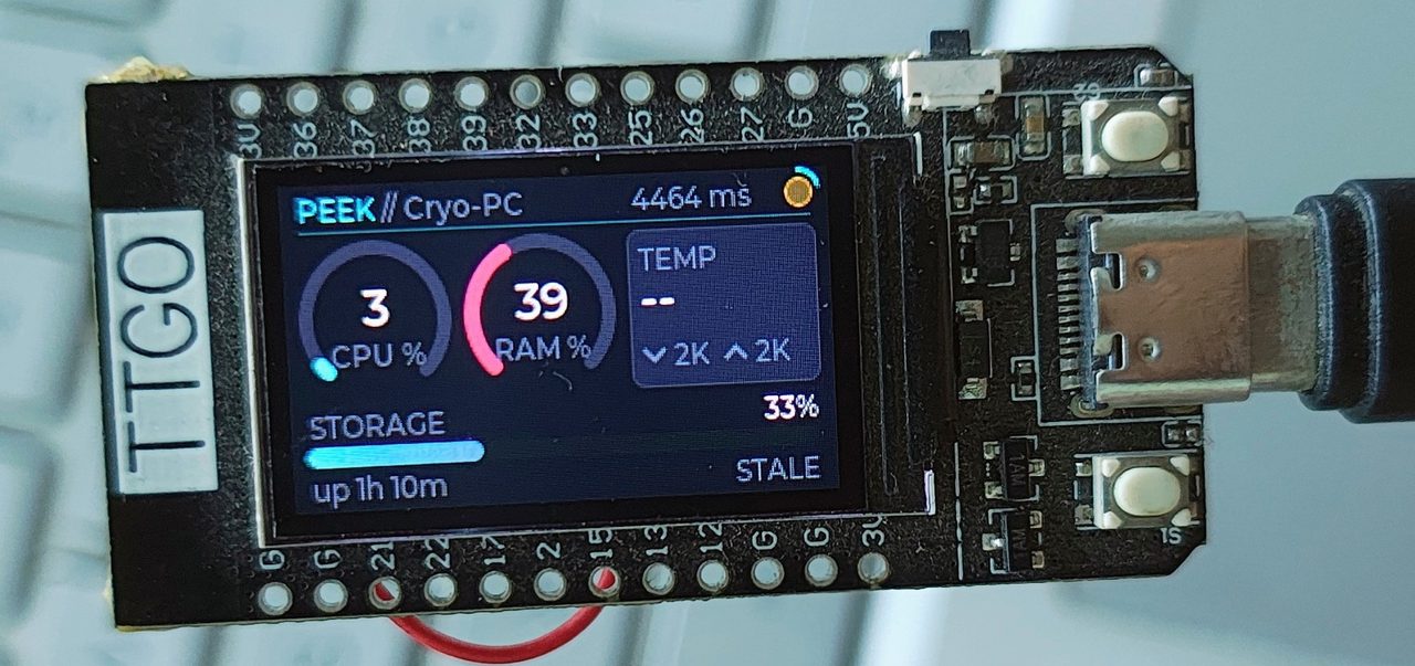 The PeekESP dashboard running on a LilyGO TTGO T-Display, wired on a desk.